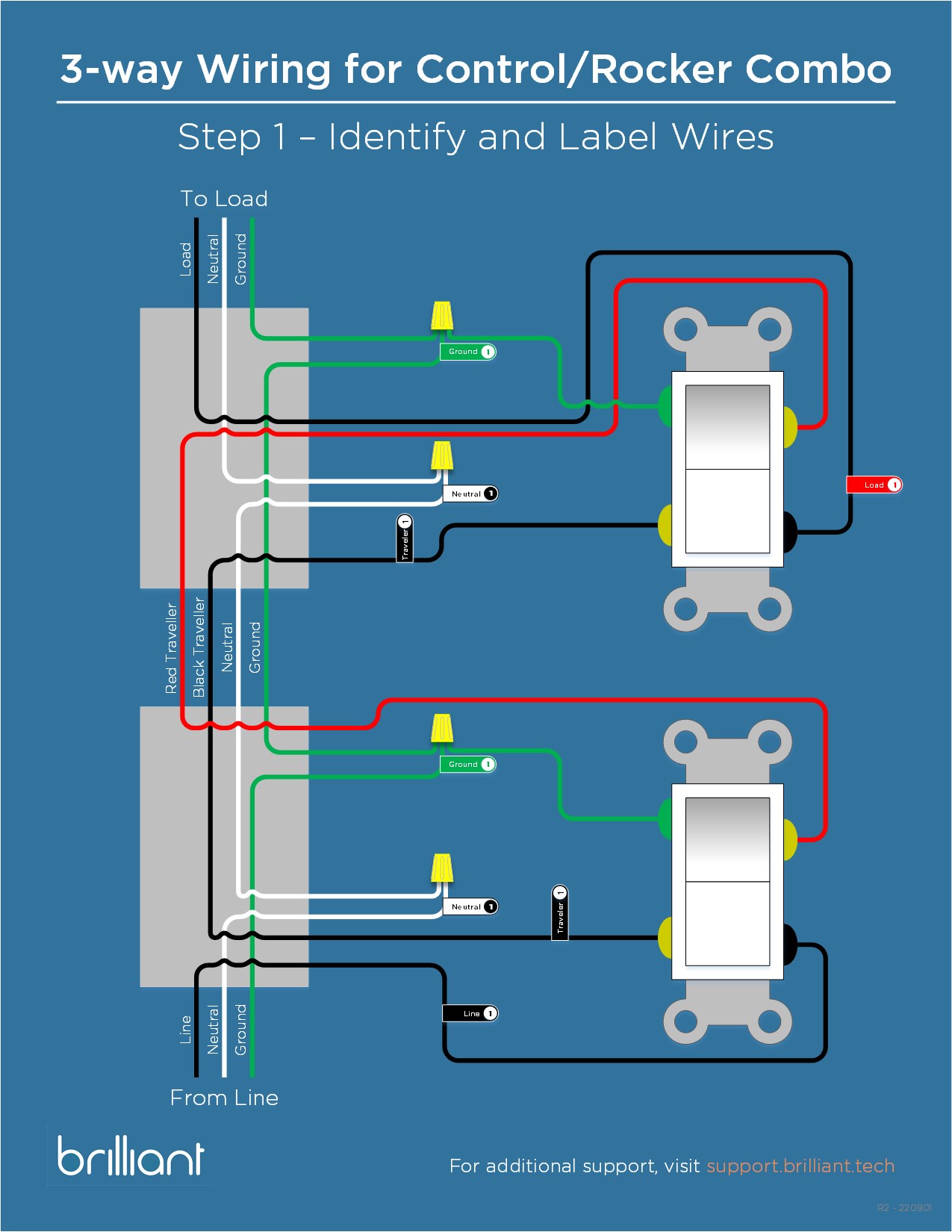 3 way outlet rocker switch