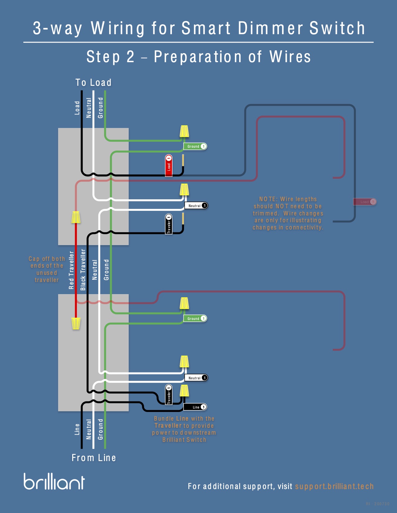 Installing A Multi Way Brilliant Smart Dimmer Switch Setup Brilliant Support