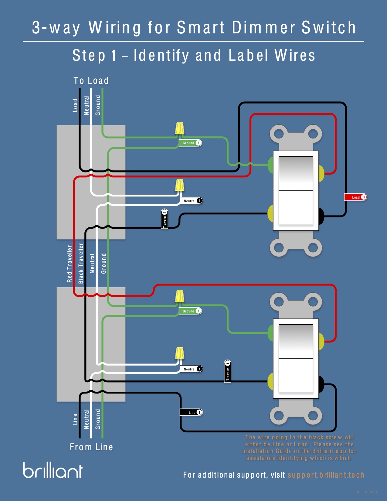 Installing a Multi-way Brilliant Smart Dimmer Switch Setup – Brilliant  Support