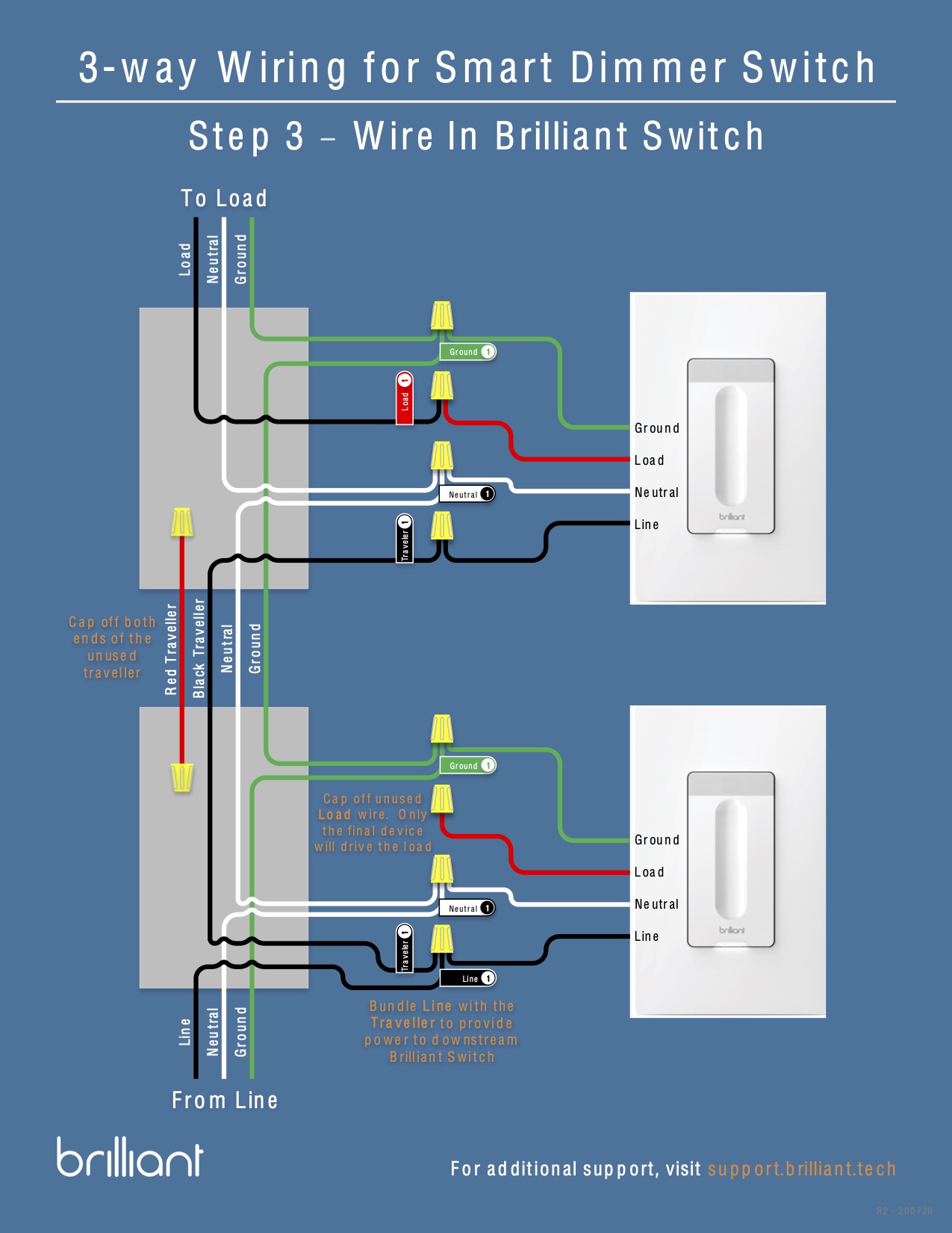 Installing a Multi-way Brilliant Smart Dimmer Switch Setup – Brilliant  Support