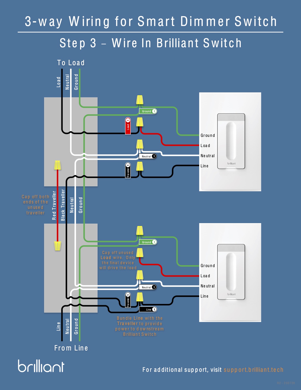 Lutron Three Way Dimmer Switch Wiring
