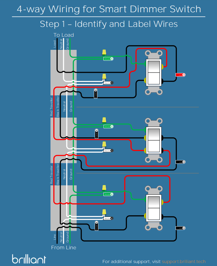 Installing a Multi-way Brilliant Smart Dimmer Switch Setup – Brilliant