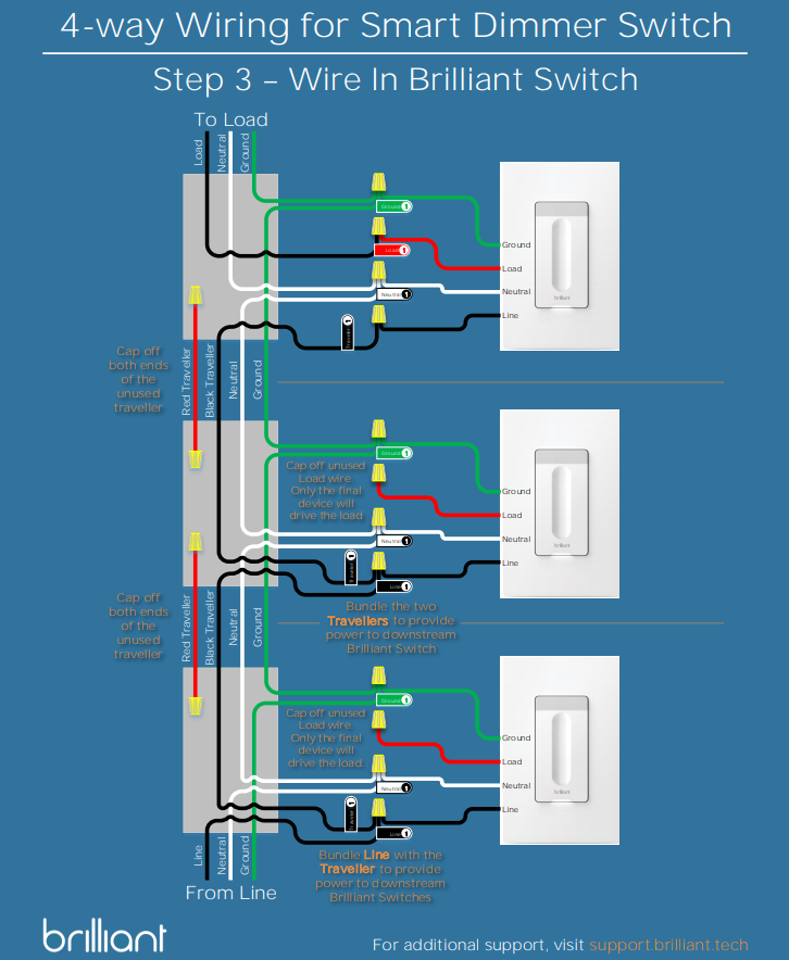 Installing A Multi Way Brilliant Smart Dimmer Switch Setup Brilliant Support