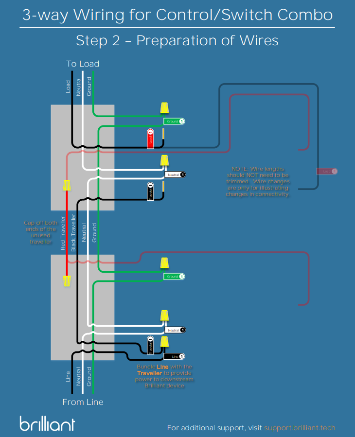 3 Way Switch Wiring Diagram Power At Switch / Insteon 3 Way Switch