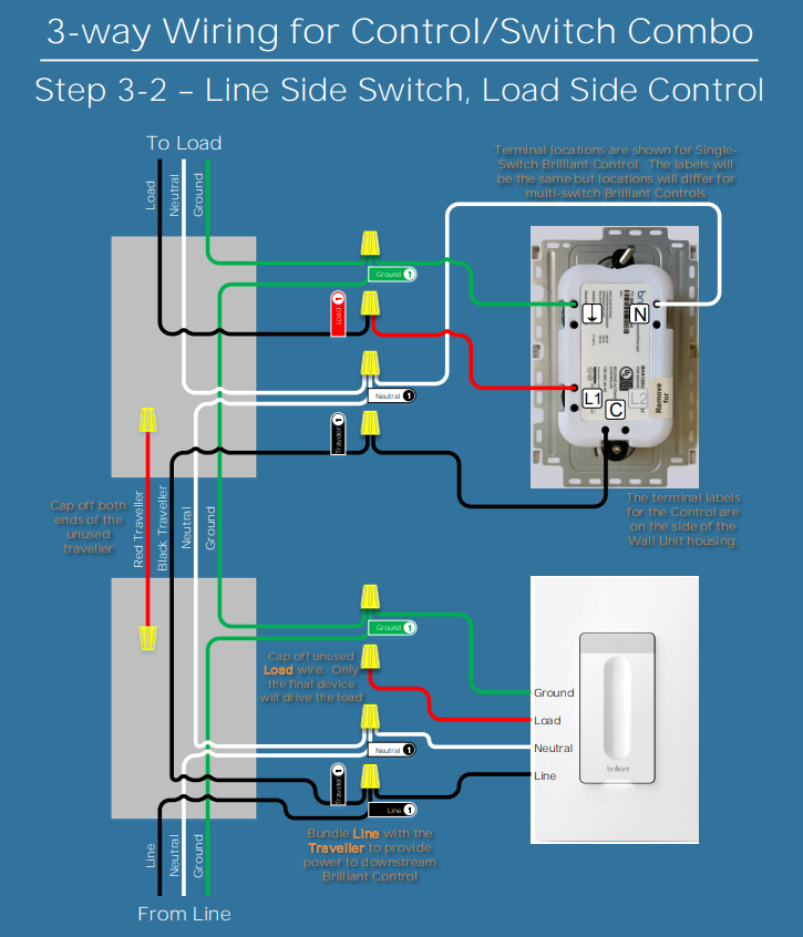 Installing a Multi-way Brilliant Smart Dimmer Switch Setup – Brilliant Support